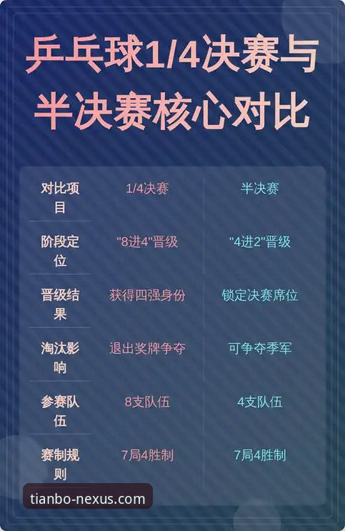 天博体育平台实时体验 vs 赛后数据复盘：哪个更能洞察比赛本质？